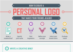 create personal logo like a pro