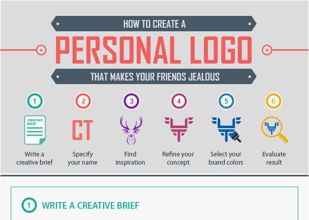create personal logo like a pro